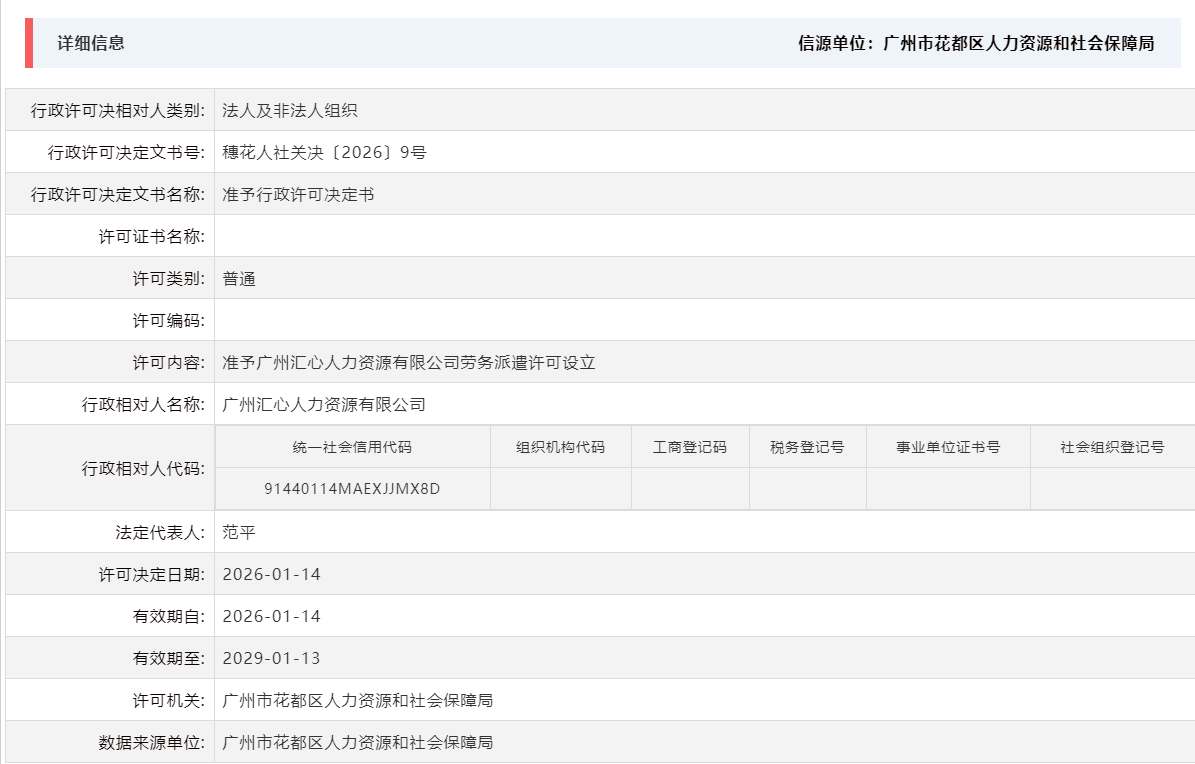 1.14准予广州汇心人力资源有限公司劳务派遣许可设立.png
