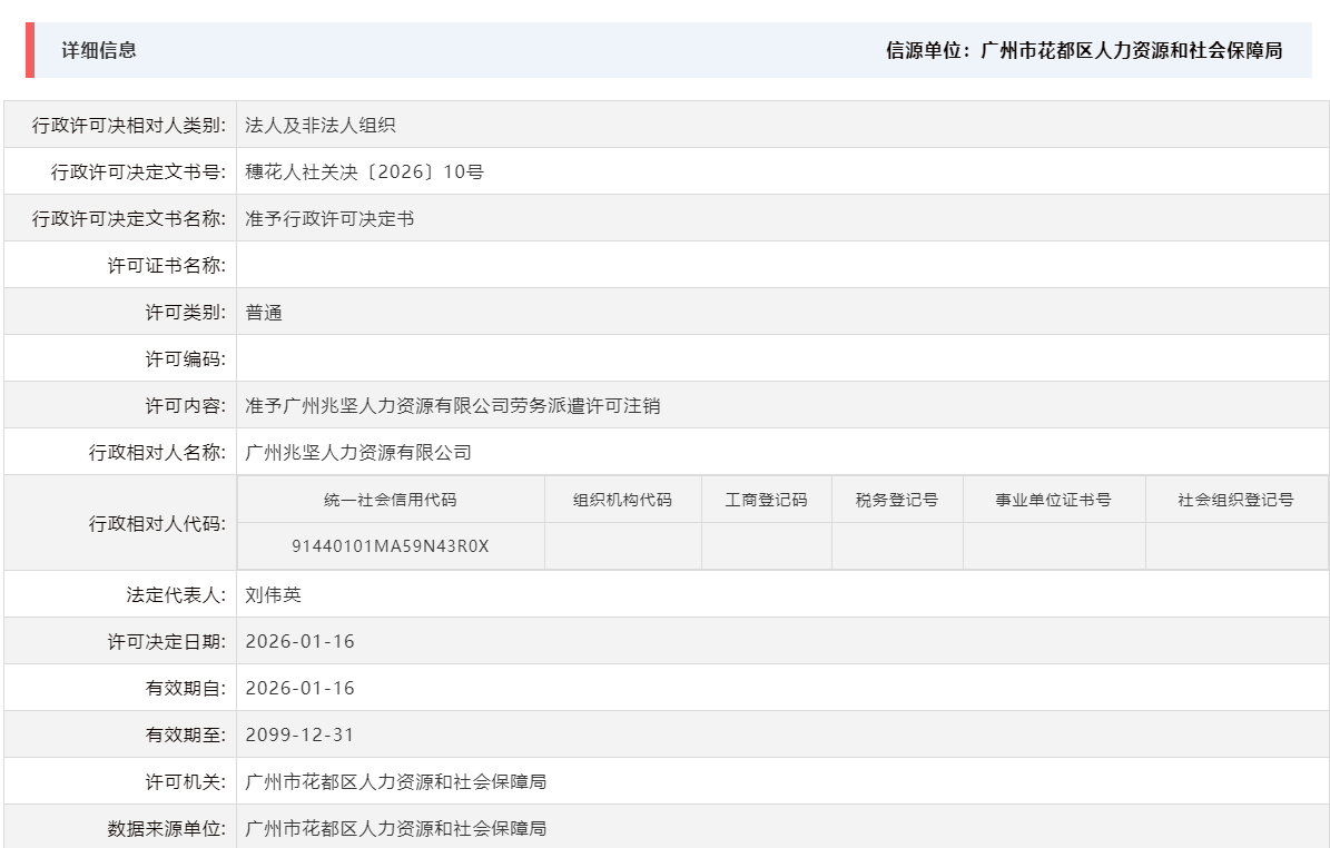 1.16准予广州兆坚人力资源有限公司劳务派遣许可注销.png