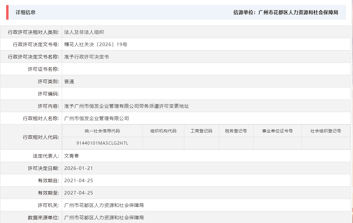 1.21准予广州市恒发企业管理有限公司劳务派遣许可变更地址.png