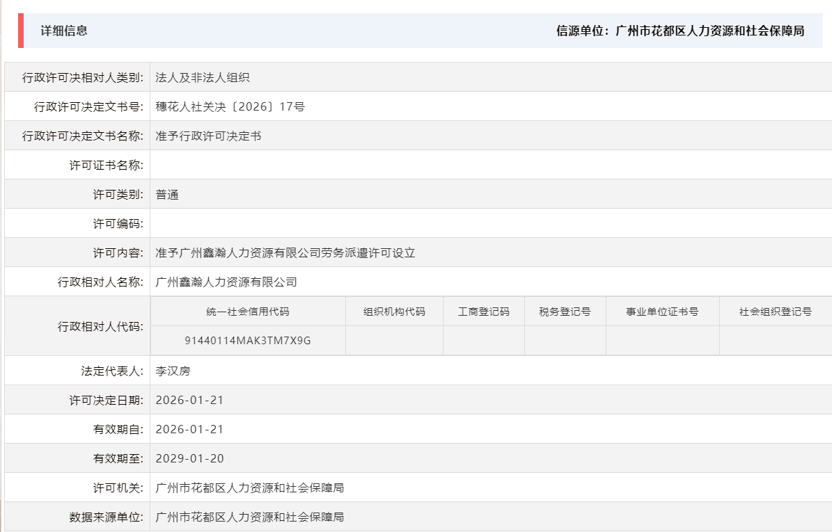 1.21准予广州鑫瀚人力资源有限公司劳务派遣许可设立.png