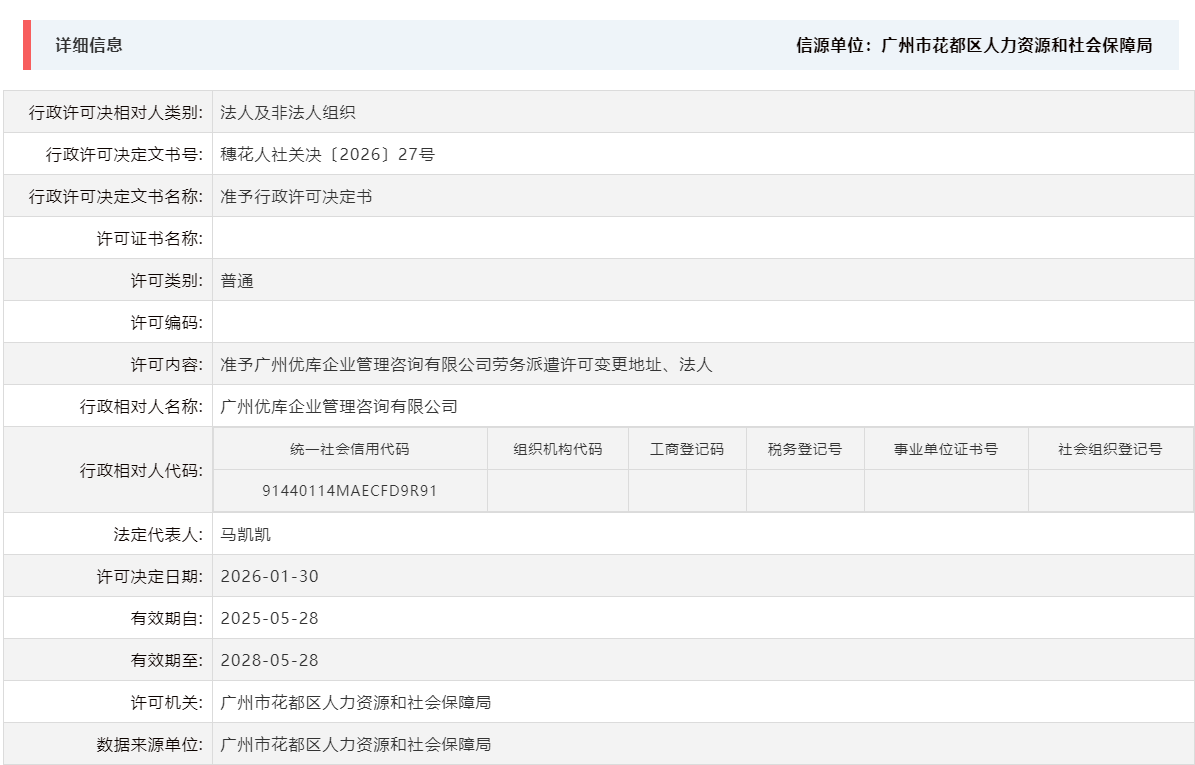 1.30准予广州优库企业管理咨询有限公司劳务派遣许可变更地址、法人.png