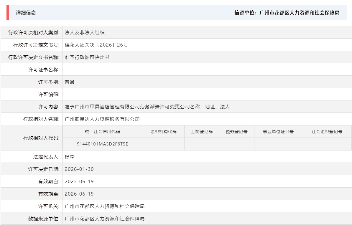 1.30准予广州市甲昇酒店管理有限公司劳务派遣许可变更公司名称、地址、法人.png
