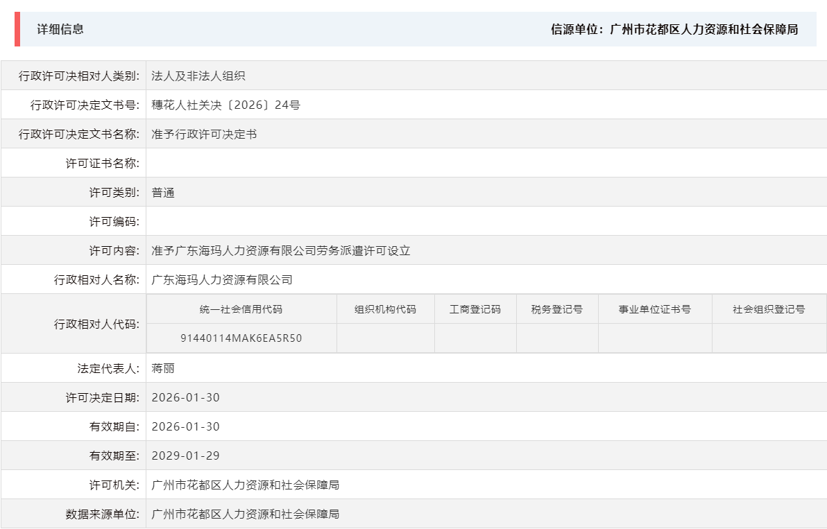 1.30准予广东海玛人力资源有限公司劳务派遣许可设立.png