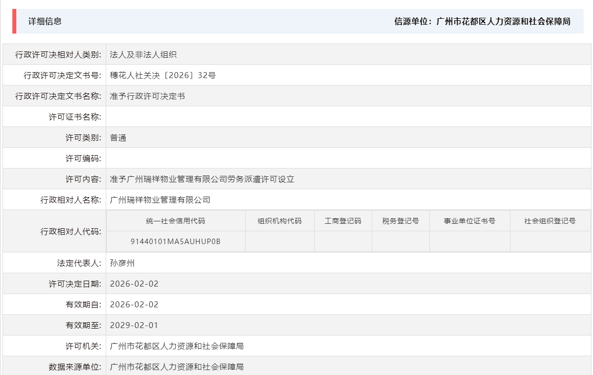 2.2准予广州瑞祥物业管理有限公司劳务派遣许可设立.png