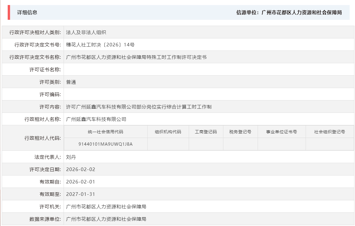 2.2许可广州延鑫汽车科技有限公司部分岗位实行综合计算工时工作制.png