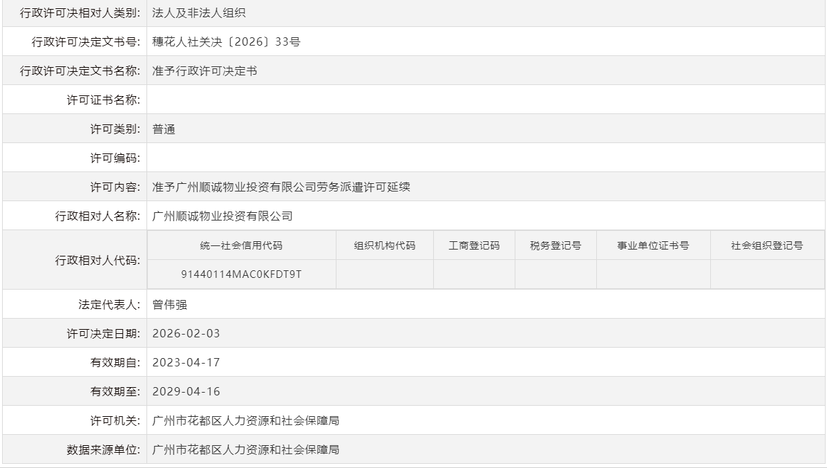 2.3准予广州顺诚物业投资有限公司劳务派遣许可延续.png