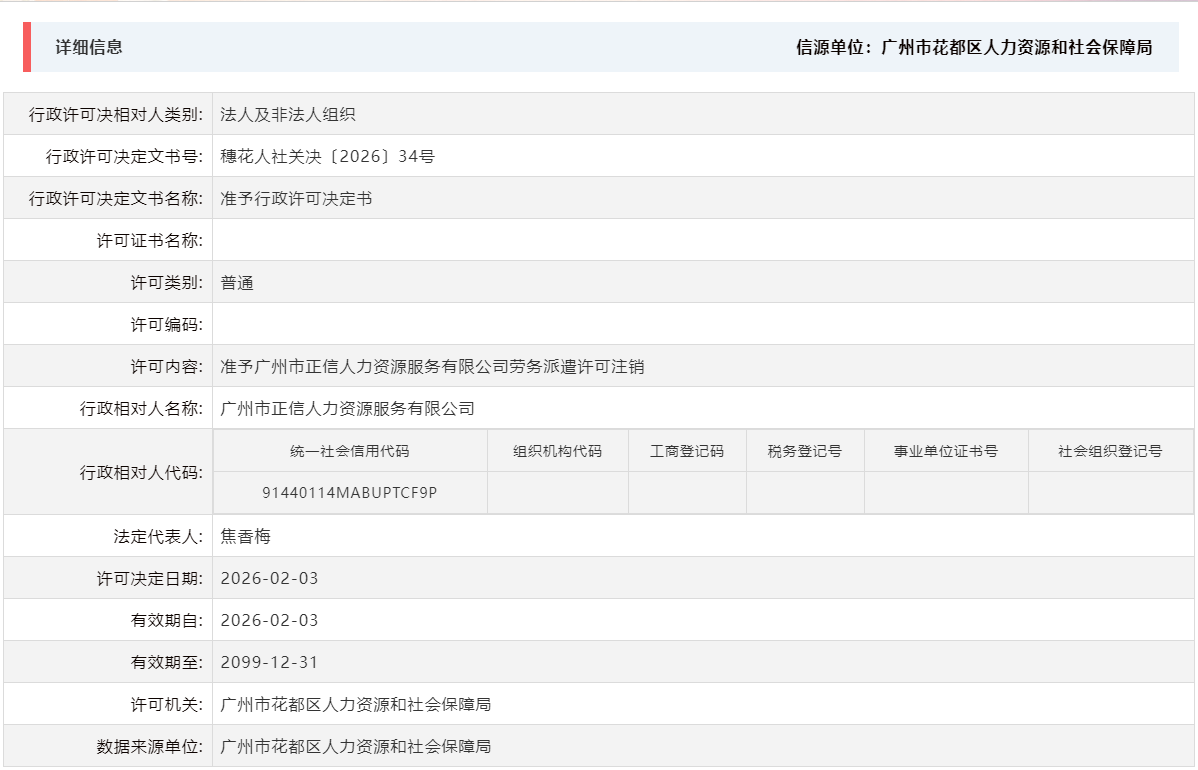 2.3准予广州市正信人力资源服务有限公司劳务派遣许可注销.png