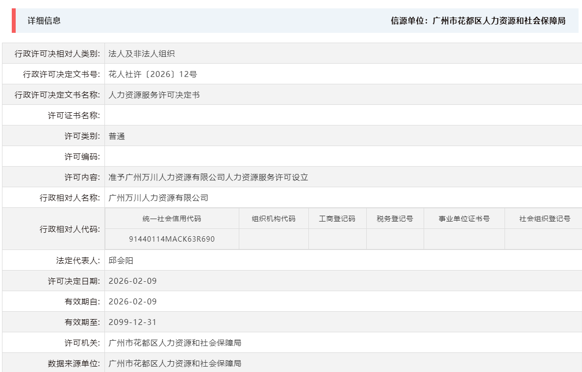 2.9准予广州万川人力资源有限公司人力资源服务许可设立.png