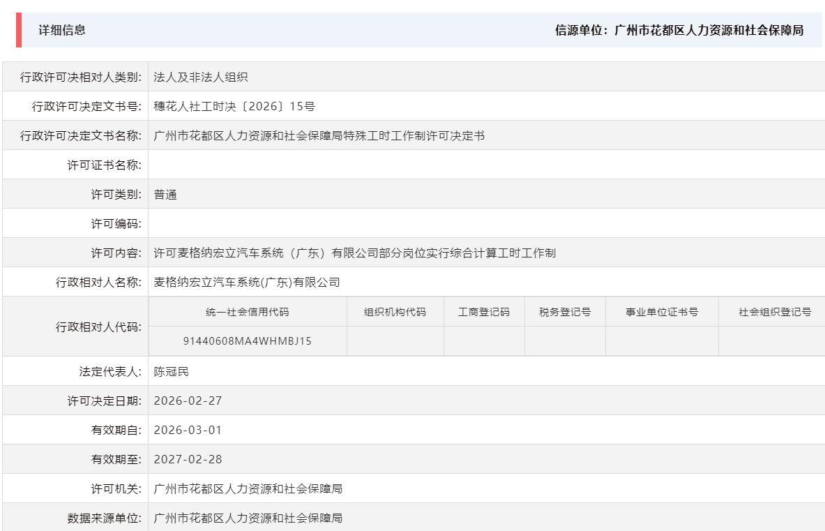 2.27许可麦格纳宏立汽车系统（广东）有限公司部分岗位实行综合计算工时工作制.png