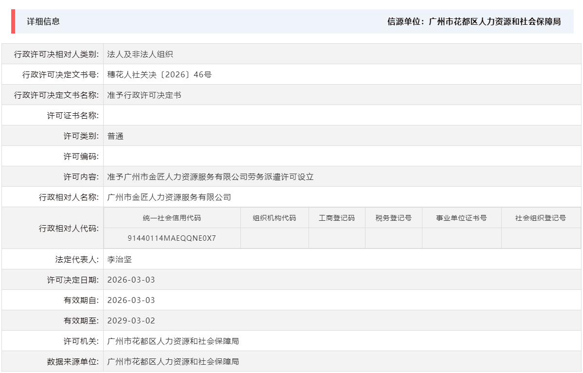 3.3准予广州市金匠人力资源服务有限公司劳务派遣许可设立.png