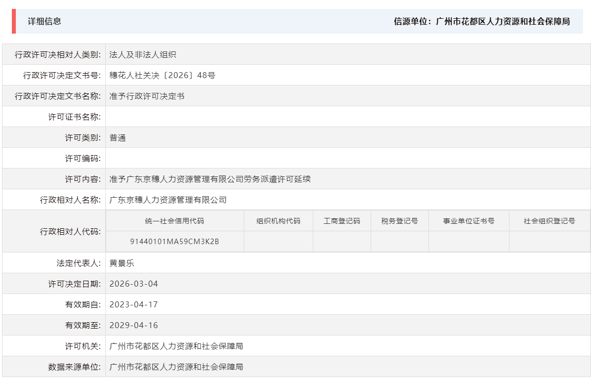 3.4准予广东京穗人力资源管理有限公司劳务派遣许可延续.png