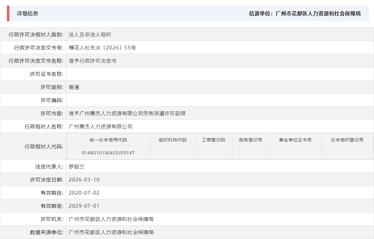 3.10准予广州惠杰人力资源有限公司劳务派遣许可延续.png