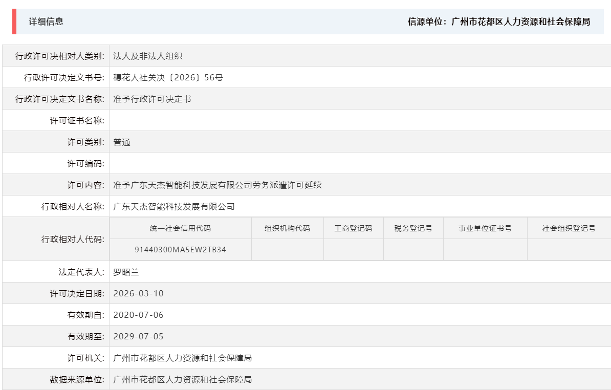 3.10准予广东天杰智能科技发展有限公司劳务派遣许可延续.png