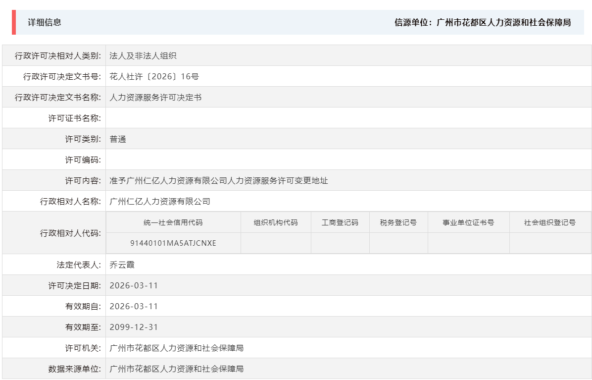 3.11准予广州仁亿人力资源有限公司人力资源服务许可变更地址.png