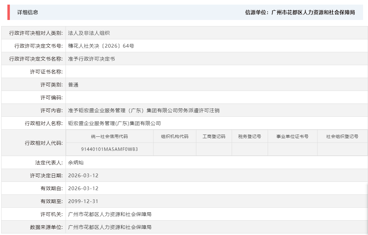 3.12准予钜宏盛企业服务管理（广东）集团有限公司劳务派遣许可注销.png