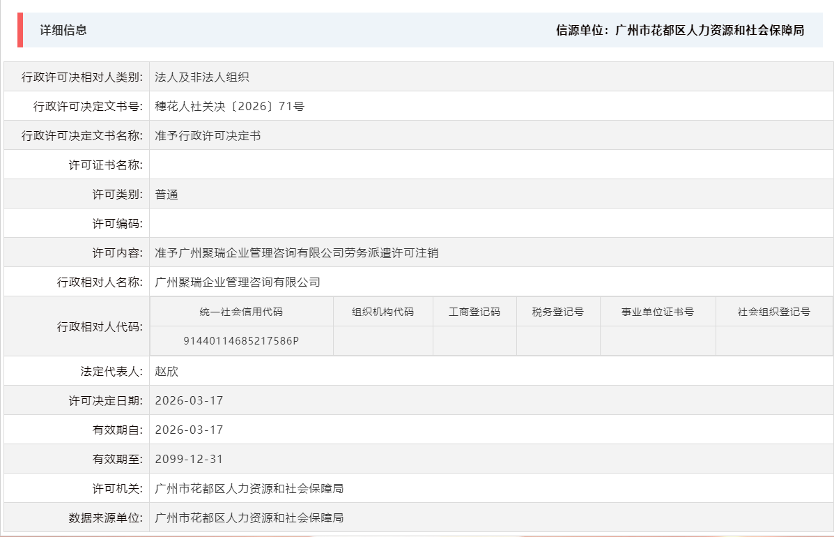 3.17准予广州聚瑞企业管理咨询有限公司劳务派遣许可注销.png