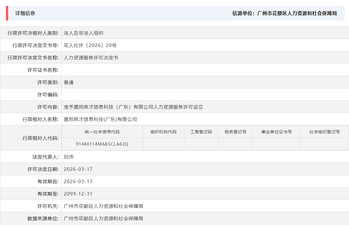 3.16准予盛邦英才信息科技（广东）有限公司人力资源服务许可设立.png