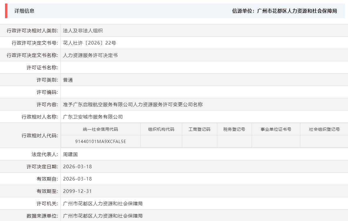 3.18准予广东启程航空服务有限公司人力资源服务许可变更公司名称.png
