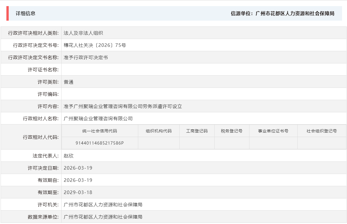 3.19准予广州聚瑞企业管理咨询有限公司劳务派遣许可设立.png