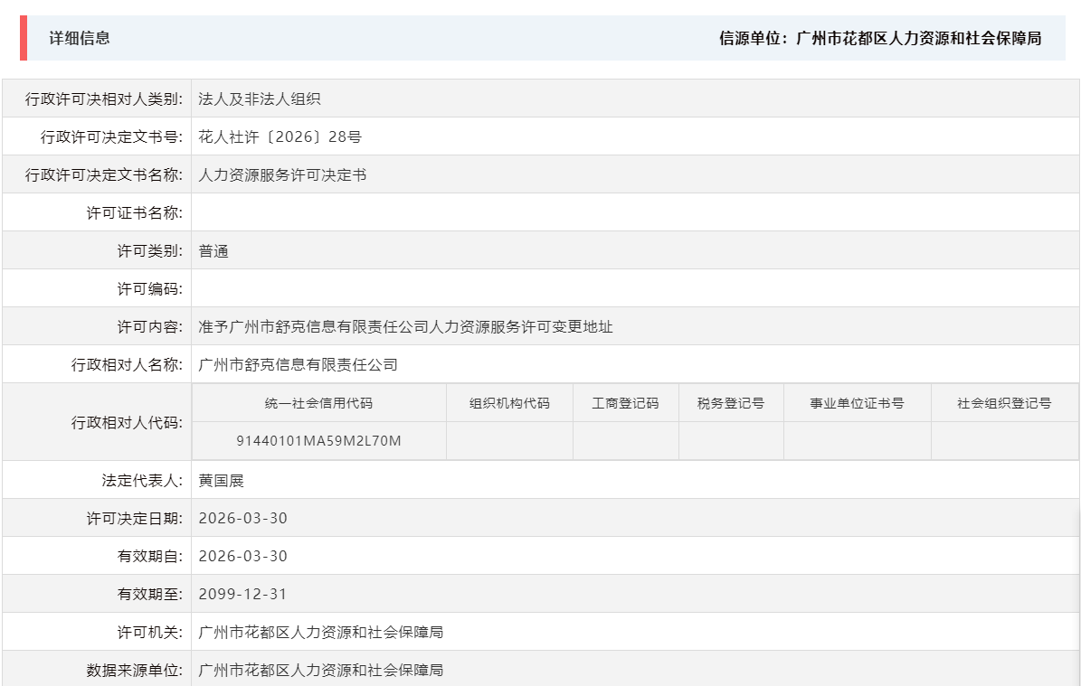 3.30准予广州市舒克信息有限责任公司人力资源服务许可变更地址.png