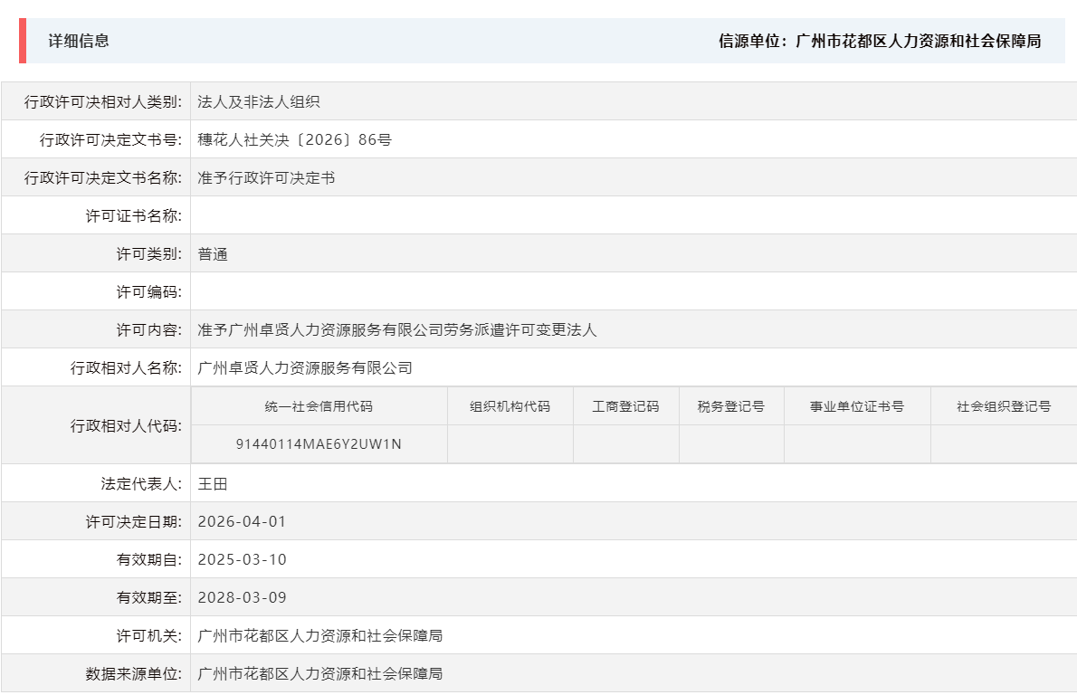 4.1准予广州卓贤人力资源服务有限公司劳务派遣许可变更法人.png