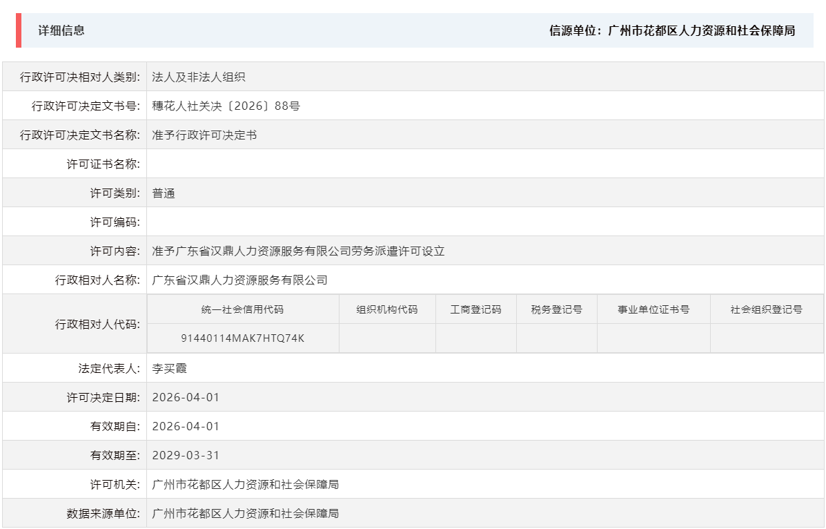 4.1准予广东省汉鼎人力资源服务有限公司劳务派遣许可设立.png