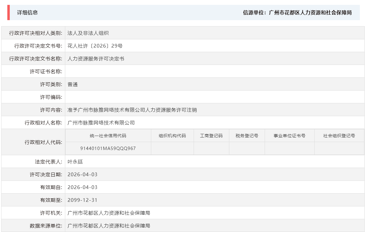 4.3准予广州市脉推网络技术有限公司人力资源服务许可注销.png