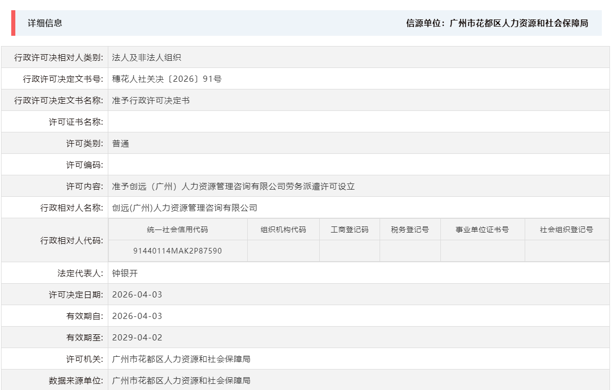 4.3准予创远（广州）人力资源管理咨询有限公司劳务派遣许可设立.png