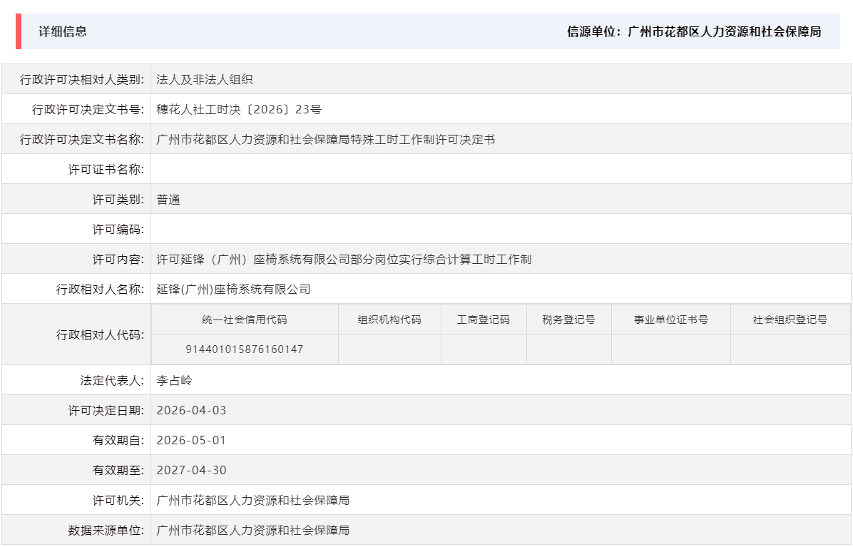 4.3许可延锋（广州）座椅系统有限公司部分岗位实行综合计算工时工作制.png