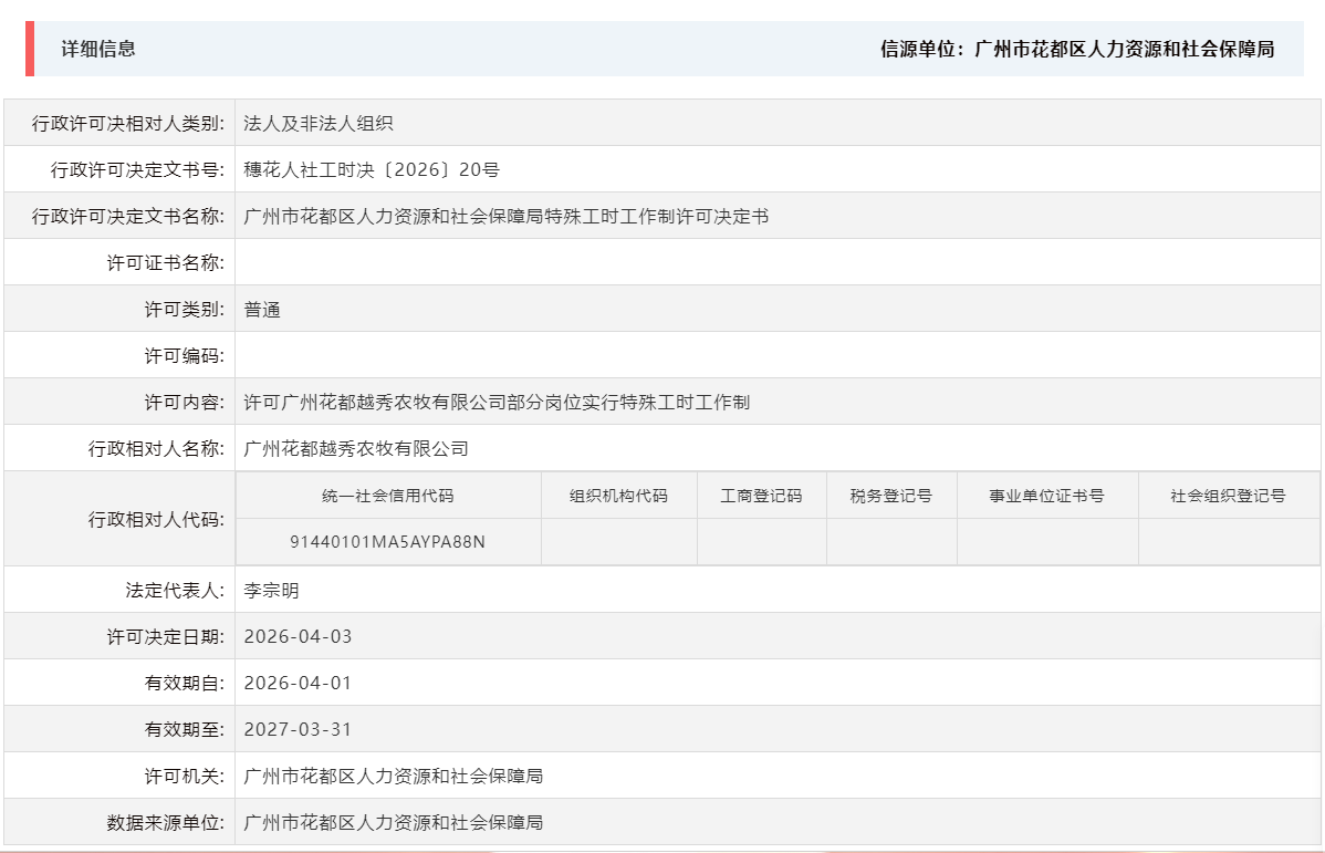 4.3许可广州花都越秀农牧有限公司部分岗位实行特殊工时工作制.png
