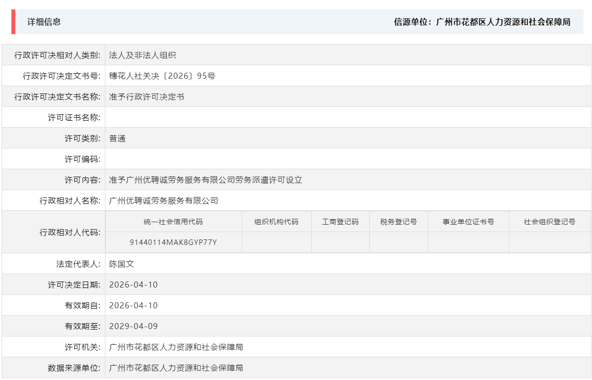 4.10准予广州优聘诚劳务服务有限公司劳务派遣许可设立.png
