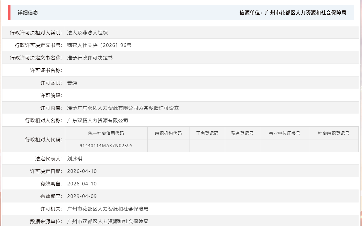 4.10准予广东双拓人力资源有限公司劳务派遣许可设立.png