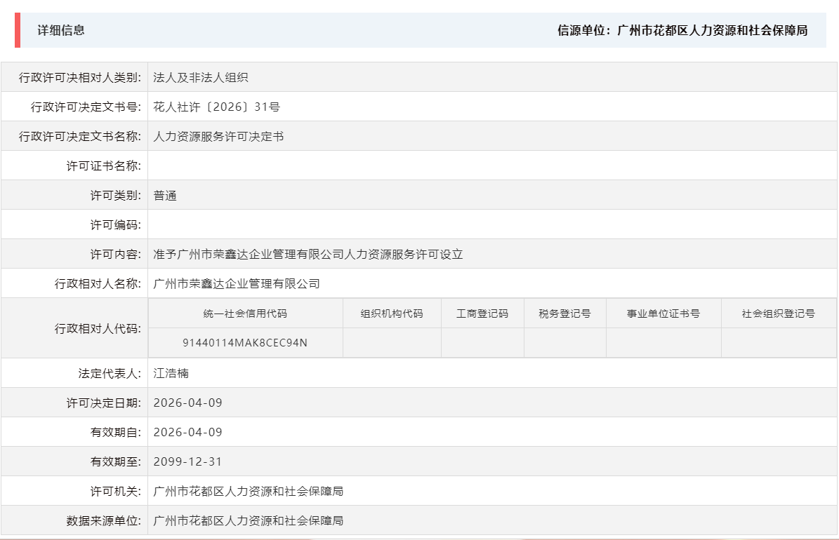 4.9准予广州市荣鑫达企业管理有限公司人力资源服务许可设立.png