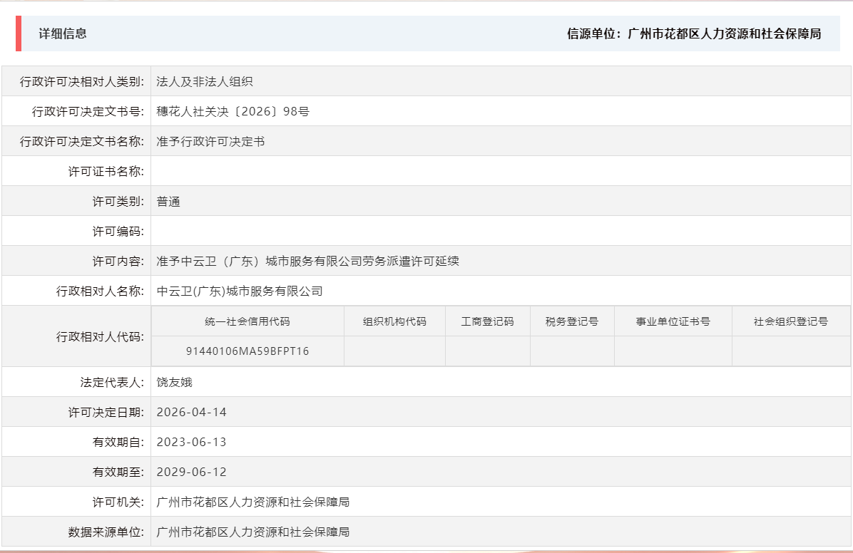 4.14准予中云卫（广东）城市服务有限公司劳务派遣许可延续.png