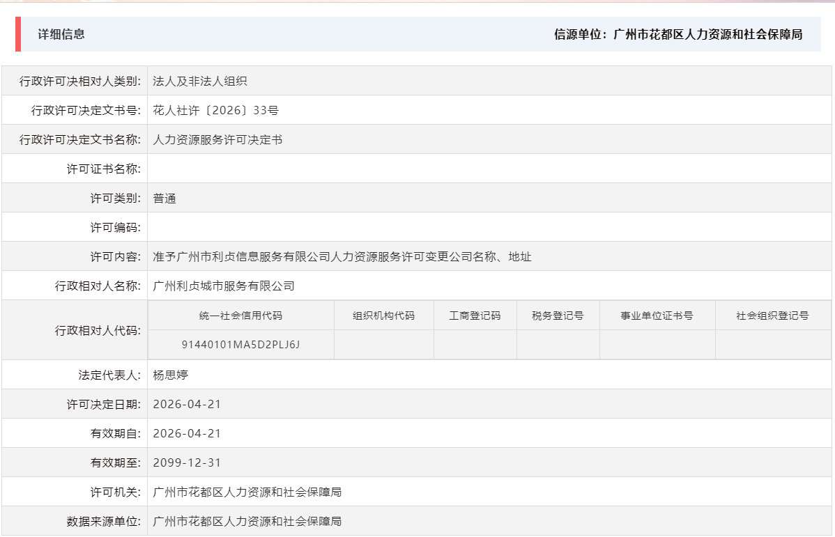 4.21准予广州市利贞信息服务有限公司人力资源服务许可变更公司名称、地址.png