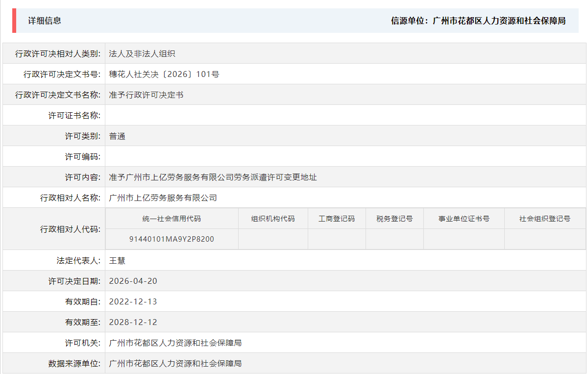 4.20准予广州市上亿劳务服务有限公司劳务派遣许可变更地址.png