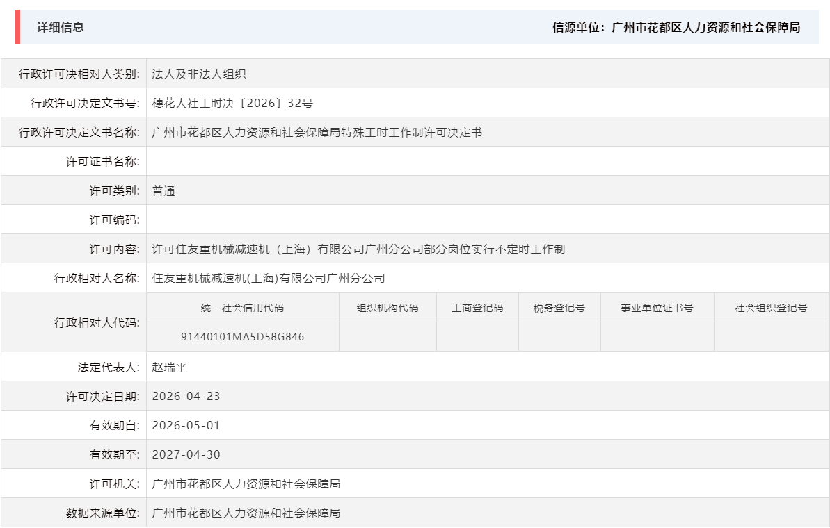 4.23许可住友重机械减速机（上海）有限公司广州分公司部分岗位实行不定时工作制.png