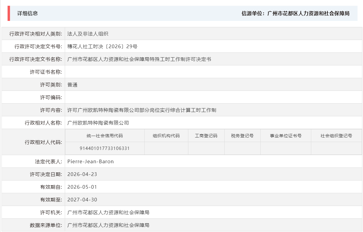 4.23许可广州欧凯特种陶瓷有限公司部分岗位实行综合计算工时工作制.png
