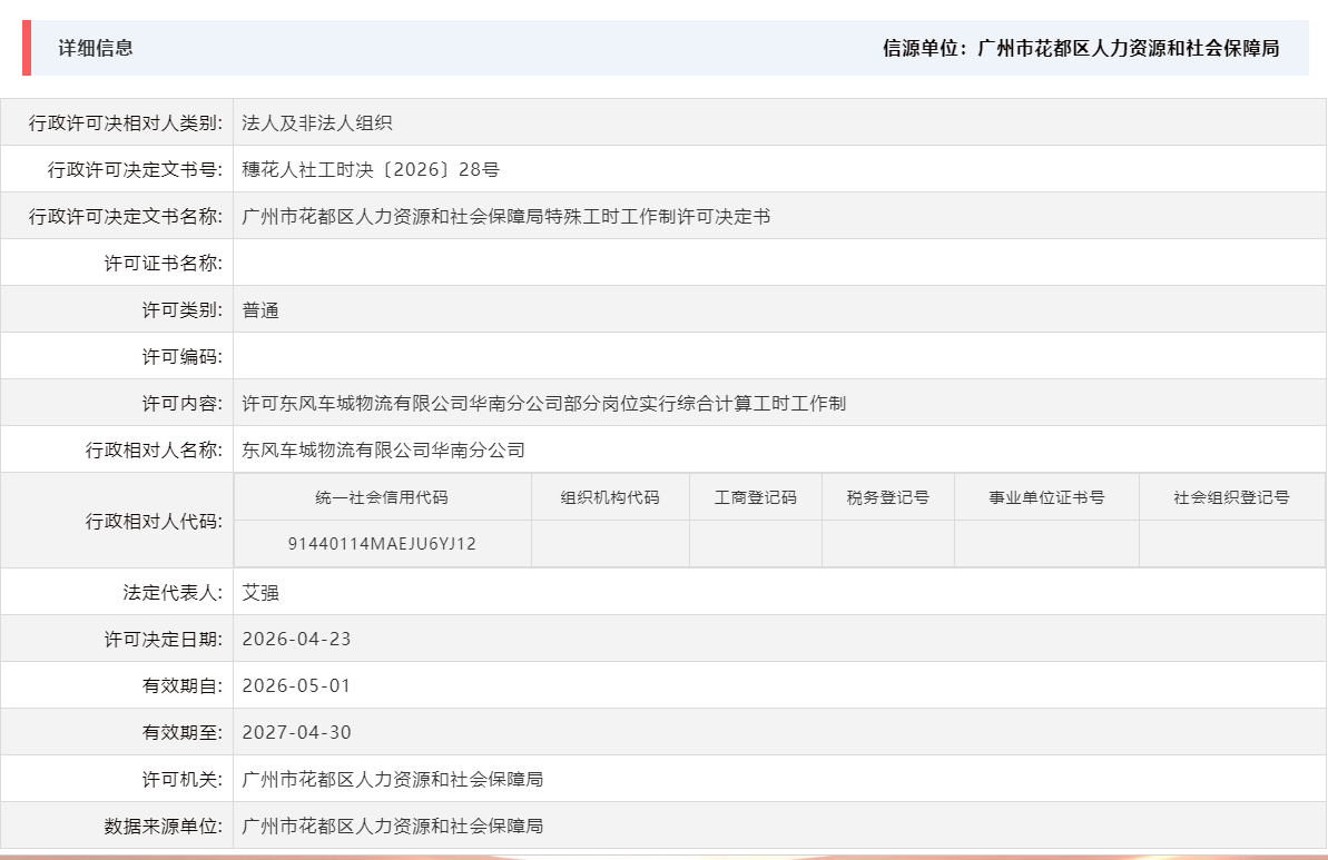 4.23许可东风车城物流有限公司华南分公司部分岗位实行综合计算工时工作制.png