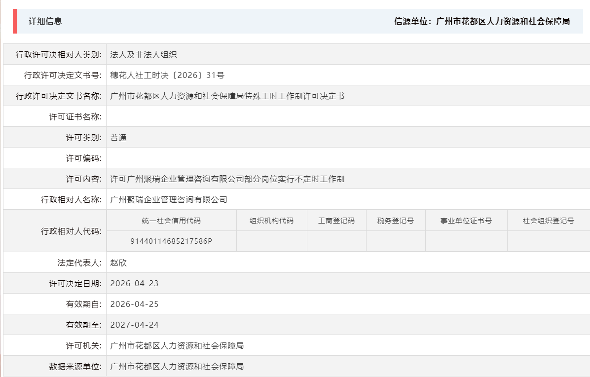 4.23沙巴体育试玩
人力资源和社会保障局特殊工时工作制许可决定书.png