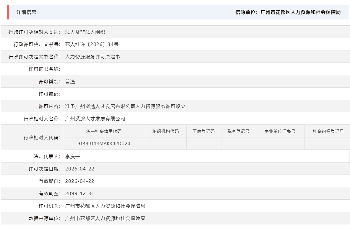 4.22准予广州贤途人才发展有限公司人力资源服务许可设立.png
