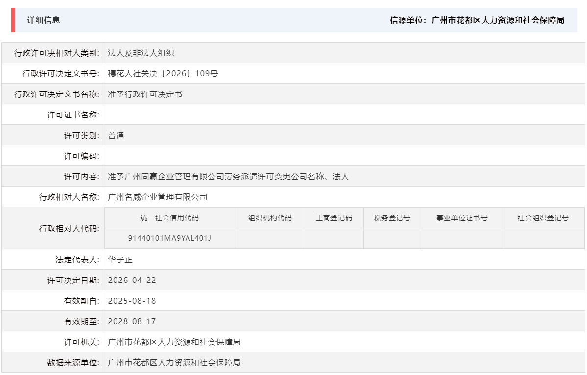 4.22准予广州同赢企业管理有限公司劳务派遣许可变更公司名称、法人.png