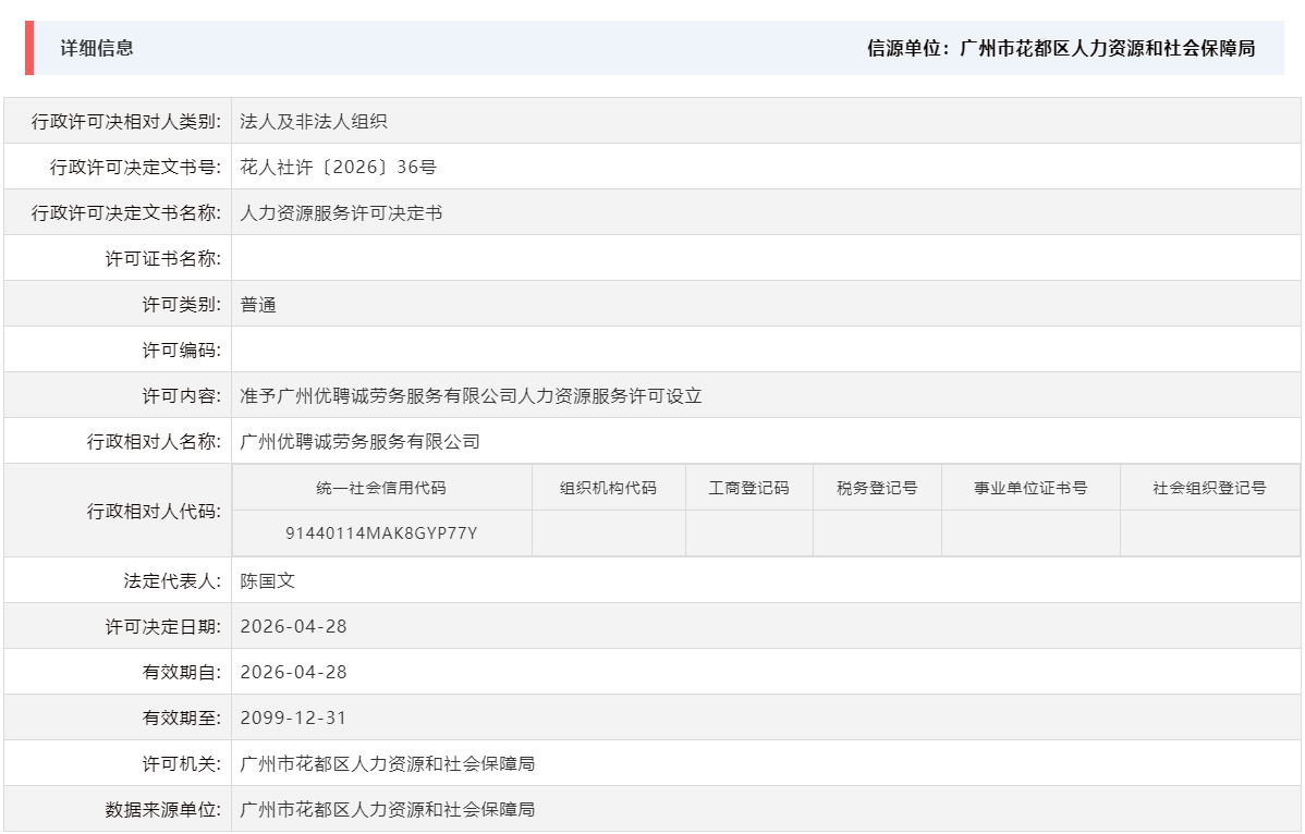 4.28准予广州优聘诚劳务服务有限公司人力资源服务许可设立.png