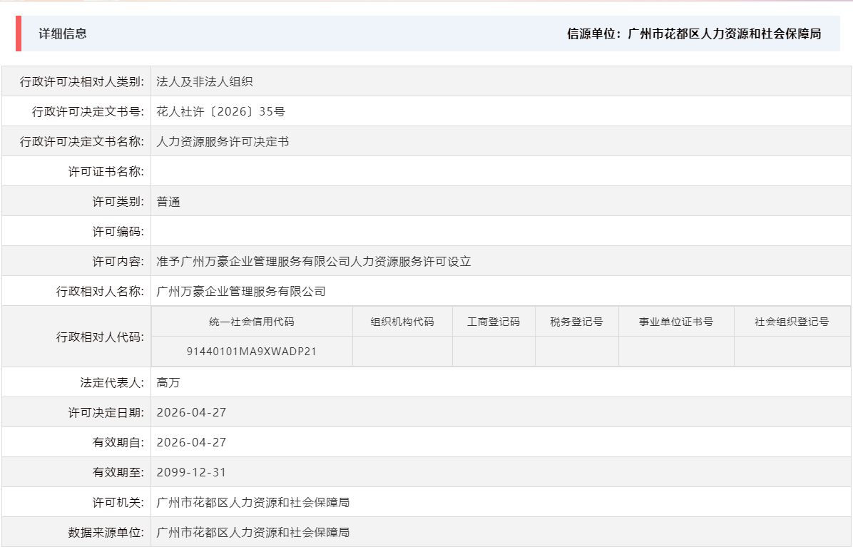 4.27准予广州万豪企业管理服务有限公司人力资源服务许可设立.png