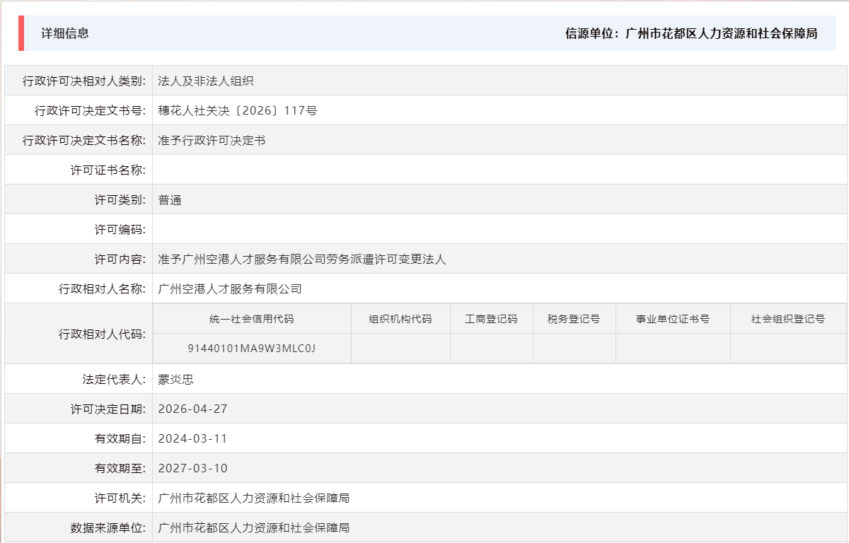 4.27准予广州空港人才服务有限公司劳务派遣许可变更法人.png