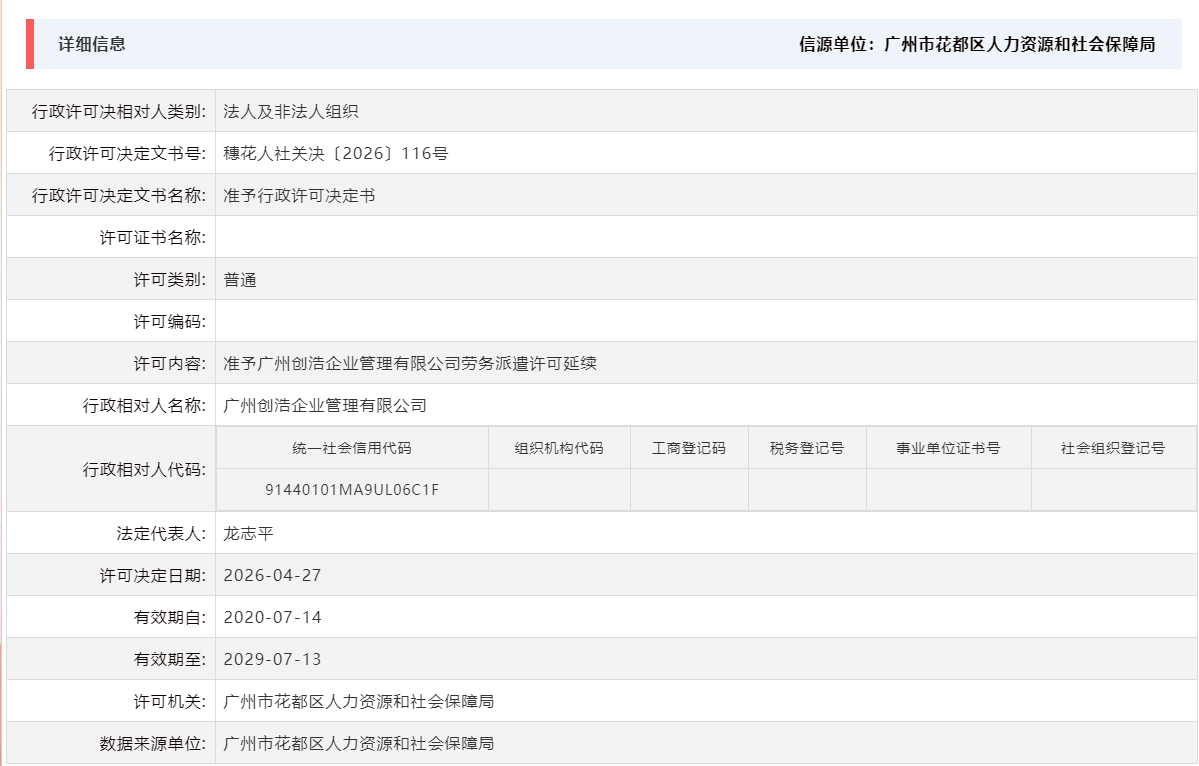 4.27准予广州创浩企业管理有限公司劳务派遣许可延续.png