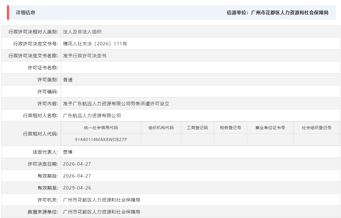 4.27准予广东航远人力资源有限公司劳务派遣许可设立.png