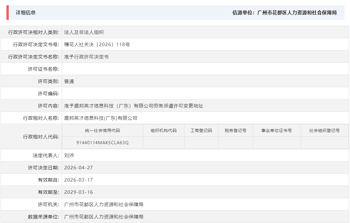 4.27准予盛邦英才信息科技（广东）有限公司劳务派遣许可变更地址.png