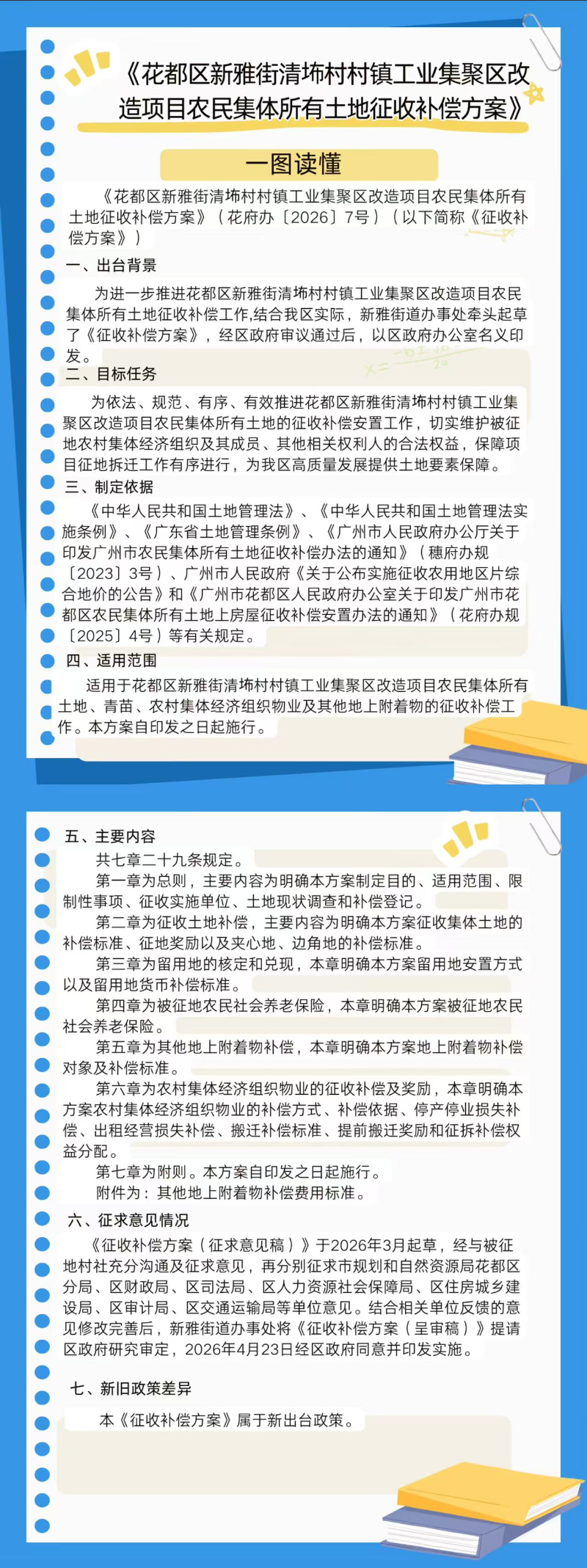 《花都区新雅街清㘵村村镇工业集聚区改造项目农民集体所有土地征收补偿方案》一图读懂.jpg