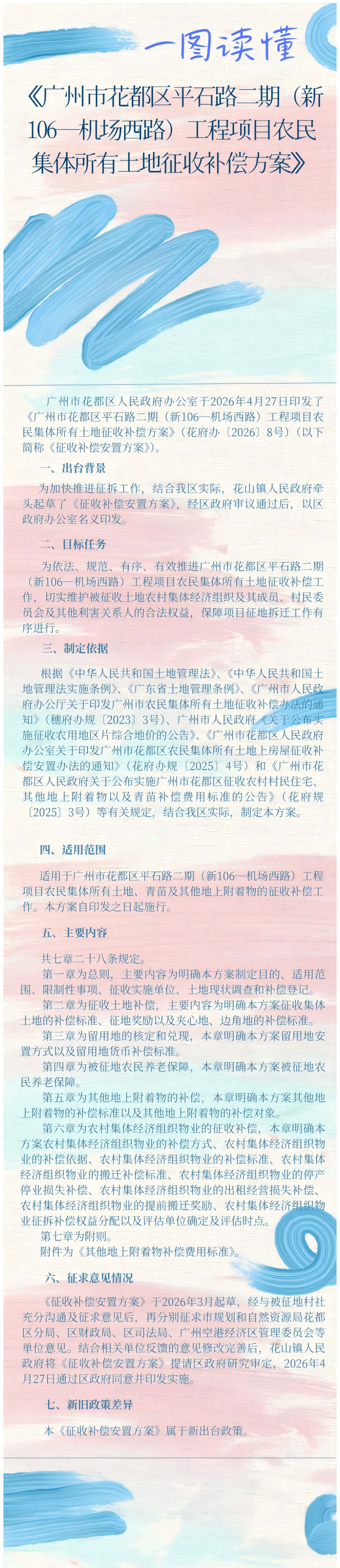 3.2《沙巴体育试玩
平石路二期（新106—机场西路）工程项目农民集体所有土地征收补偿方案》政策解读图片.png